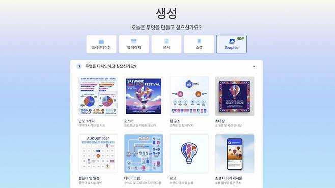 감마 이매진(Gamma Imagine) 서비스 화면