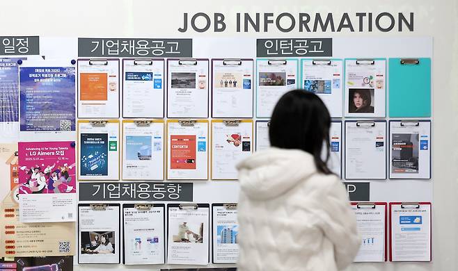 채용공고를 살펴보는 대학생 [뉴시스]