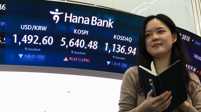 17일 서울 중구 하나은행 본점 딜링룸에 주가 등이 표시되고 있다. [연합]