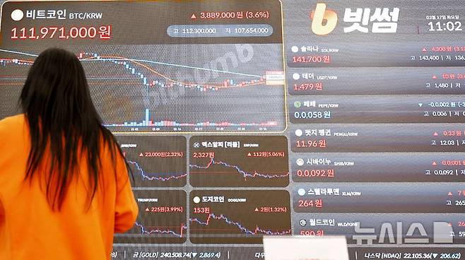 [서울=뉴시스] 김혜진 기자 =  비트코인이 상승세를 보이고 있는 지난 17일 서울 서초구 빗썸 라운지 강남점 전광판에 비트코인 시세가 표시되고 있다. 2026.03.17. jini@newsis.com