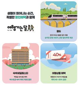 대한민국 구석구석 여행가는 달 누리집 캡처. 한국관광공사