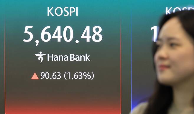 17일 서울 중구 하나은행 본점 딜링룸에 주가 등이 표시되고 있다&nbsp;&copy;비트코인