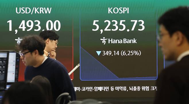 서울 중구 하나은행 본점 딜링룸에 코스피가 표시돼 있다. ⓒ연합뉴스