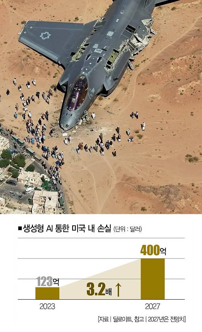 사진은 인터넷 커뮤니티에서 돌아다니는 딥페이크 이미지.[사진 | 더스쿠프 포토]