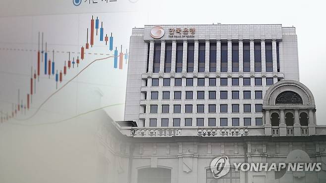 연합뉴스TV 자료사진(CG) [연합뉴스TV 제공]