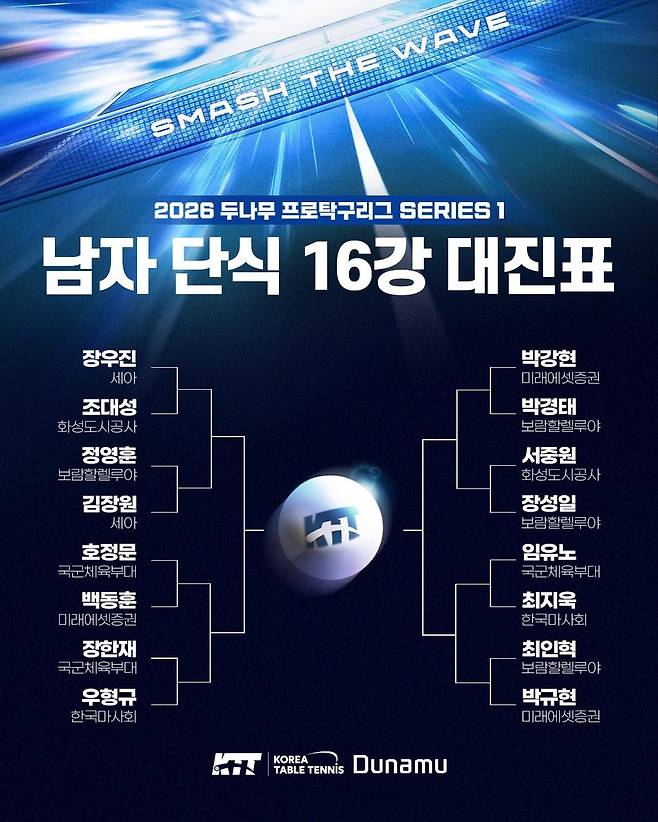 프로탁구리그 남자 단식 16강 대진  [한국프로탁구연맹 제공. 재판매 및 DB 금지]