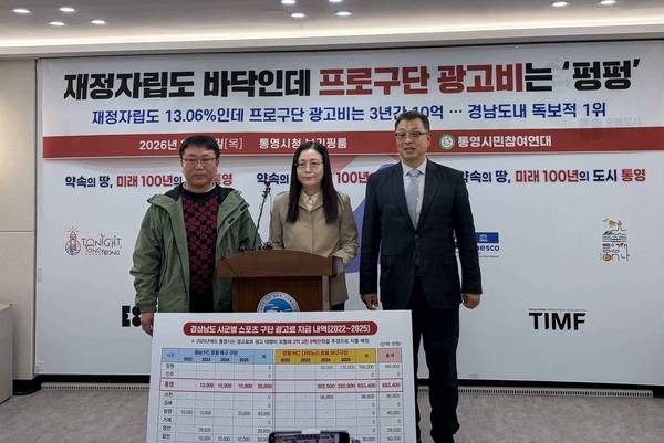 통영시민참여연대가 19일 통영시청 브리핑룸에서 통영시에 NC광고비 책정근거를 요구하는 기자회견을 하고 기자들 질문에 답변하고 있다. /정봉화 기자