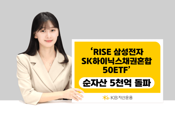 [출처= KB자산운용]