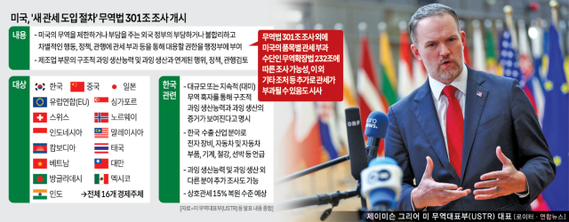 [자료=아주경제DB]