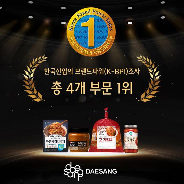 대상, ’한국산업의 브랜드파워’ 4개 부문 1위 석권. [사진=대상]