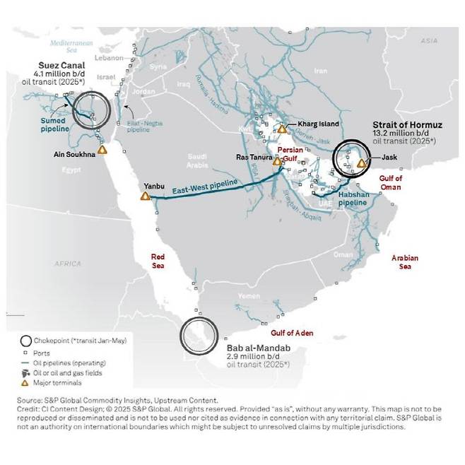 (그래픽=S&P글로벌)