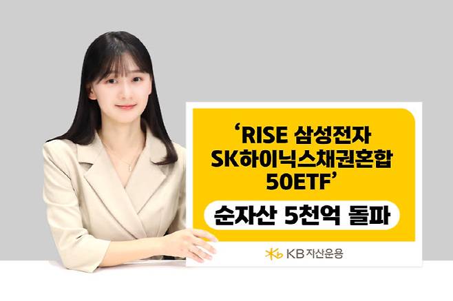 (자료 제공=KB자산운용)