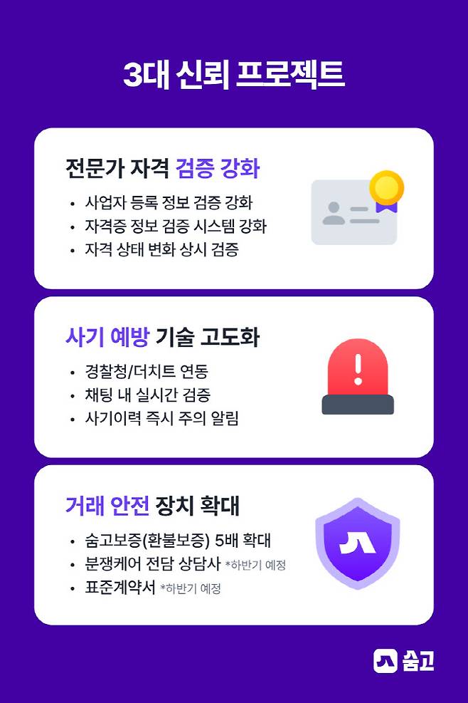 (이미지=숨고)