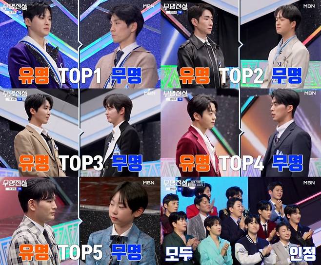‘무명전설’ TOP5 확정 (사진=무명전설)