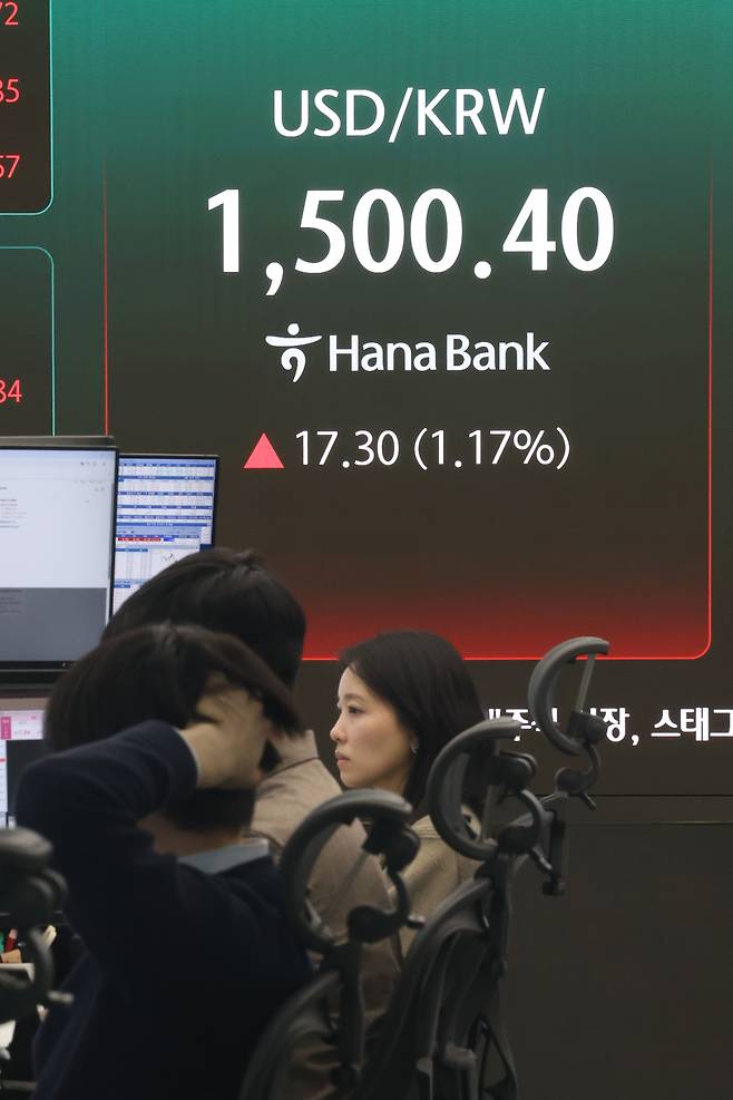 장중 원·달러 환율이 달러당 1500원대로 올라선 19일 오후 서울 중구 하나은행 딜링룸 현황판에 17.30원(1.17%) 상승한 1,500.40원에 거래되고 있다. /뉴스1