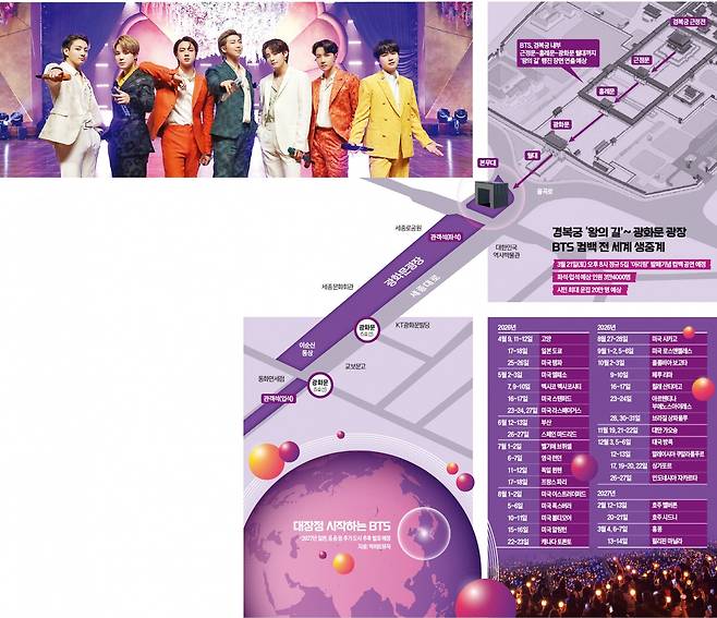 2021년 3월 제63회 그래미 어워즈에서 ‘다이너마이트’ 무대를 선보인 방탄소년단(BTS). 한국 가수가 그래미 어워즈에서 단독 무대를 펼친 건 BTS가 처음이다.  빅히트뮤직 제공