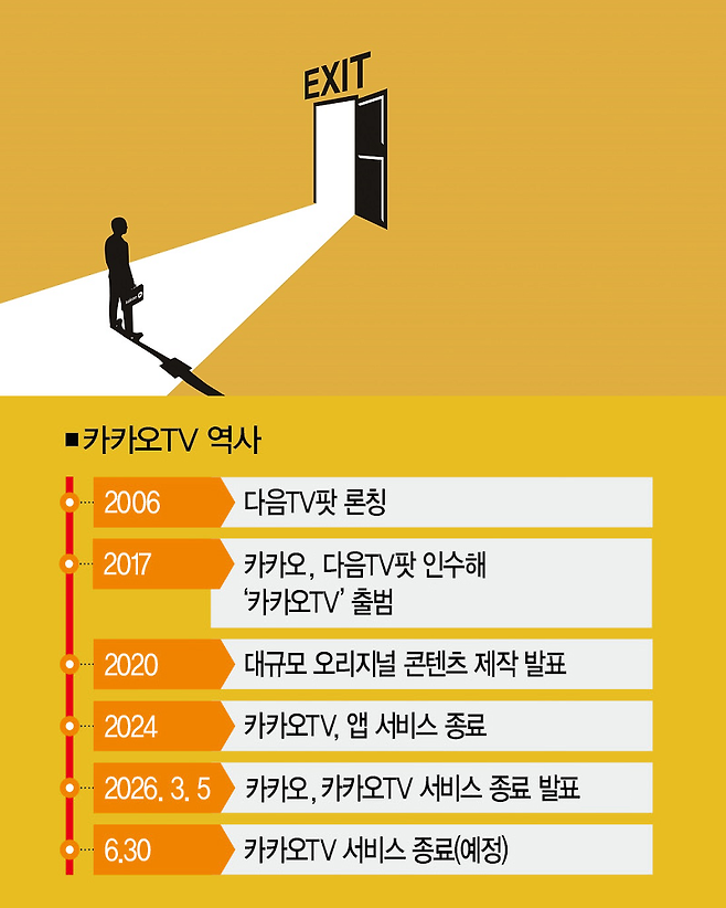 [일러스트 | 게티이미지뱅크, 더스쿠프 포토]