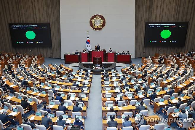 국회 본회의 [연합뉴스 자료사진]