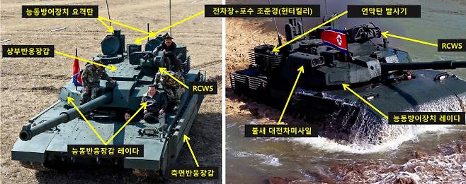 북한이 공개한 신형 전차 천마-20 주요 체계 (출처=한국국방안보포럼)