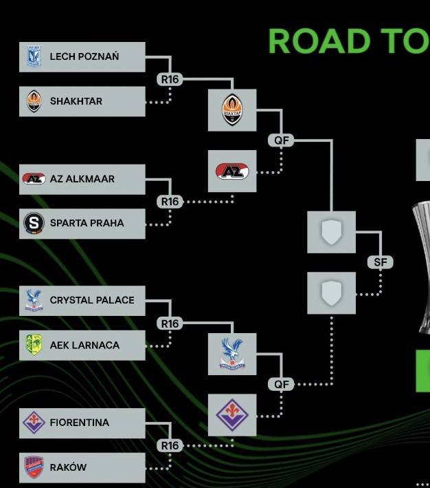 8강 대진표 캡처=콘퍼런스리그 SNS