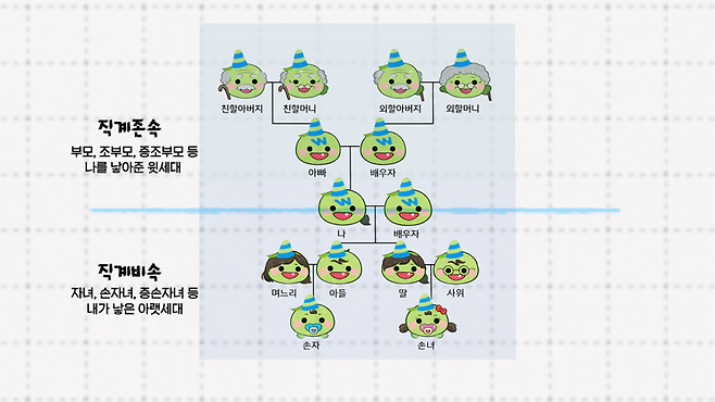 유튜브 채널 '집 나와라 뚝딱!' 갈무리