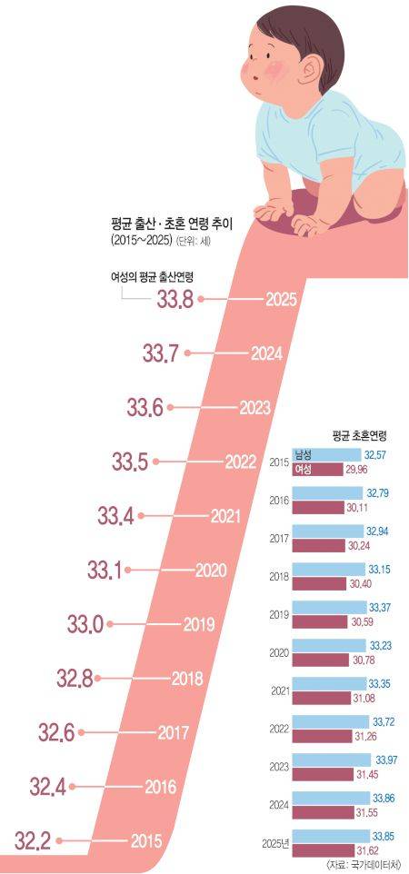 게티이미지뱅크