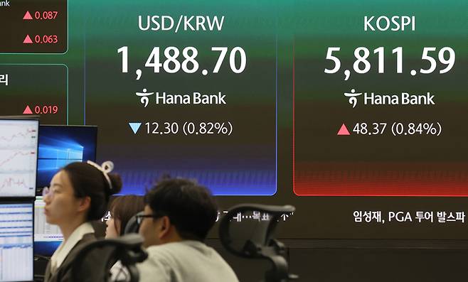 20일 오전 서울 중구 하나은행 본점 딜링룸에서 딜러가 업무를 보고 있다. [연합뉴스]