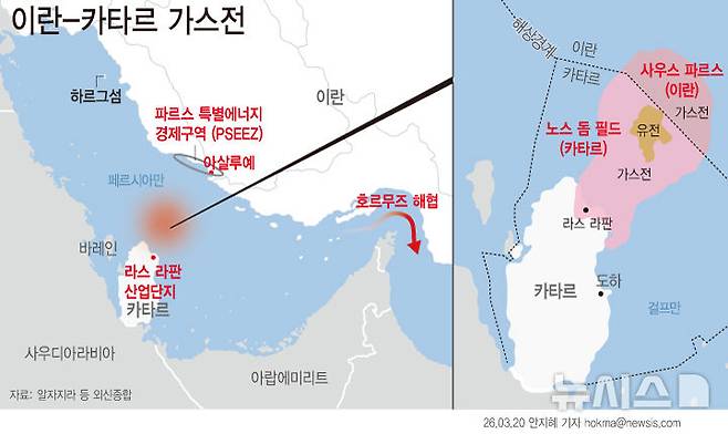 [서울=뉴시스] 이란 카타르 해저 가스전 유전 지도