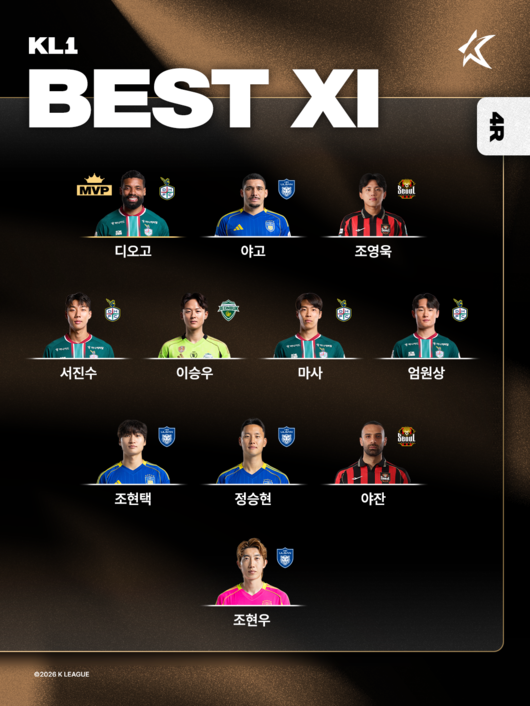 [사진] 한국프로축구연맹 제공