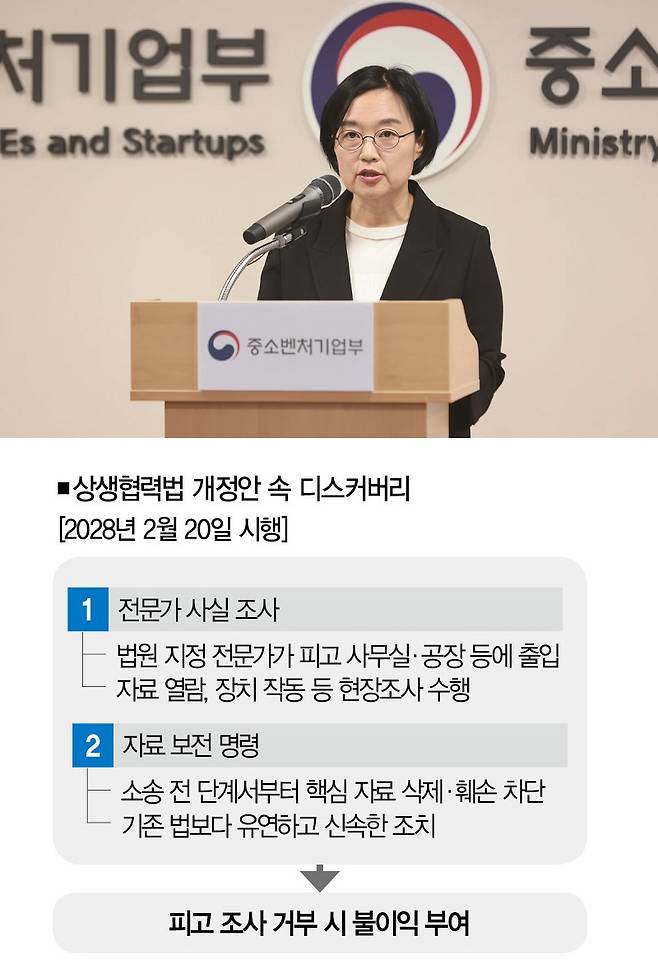 [사진 | 중소벤처기업부 제공]