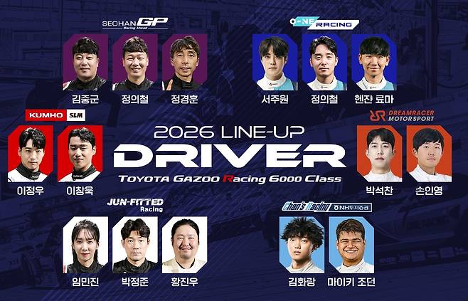 2026 토요타 가주 레이싱 6000 클래스 드라이버 라인업 [슈퍼레이스 제공. 재판매 및 DB 금지]