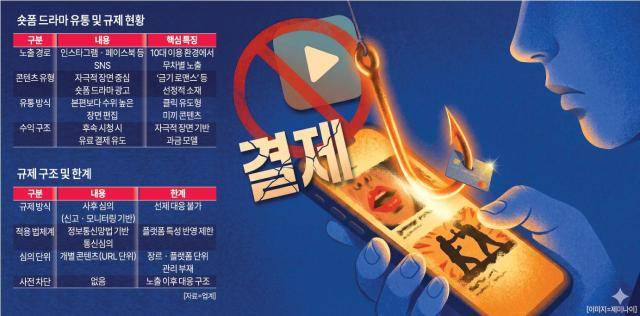 [그래픽=아주경제]