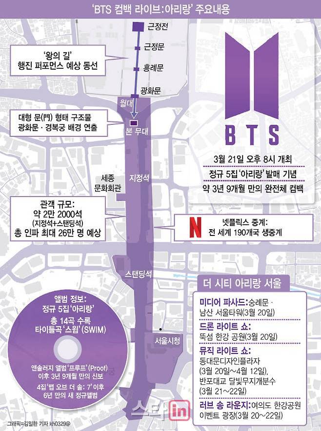 (그래픽=김일환 기자)