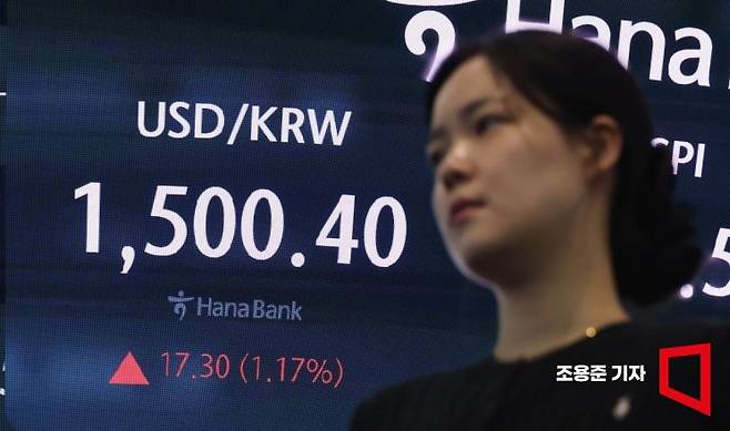 19일 서울 하나은행 본점 딜링룸에 원/달러 환율 정보가 표시되고 있다. 이날 서울 외환시장에서 미국 달러화 대비 원화 환율은 오전 9시3분 현재 전날 주간 거래 종가(오후 3시30분 기준)보다 18.2원 오른 1,501.3원이다. 이는 주간 거래 장중 기준으로 금융위기 때인 2009년 3월 10일(1,561.0원) 이후 최고 수준이다. 2026.3.19 조용준기자