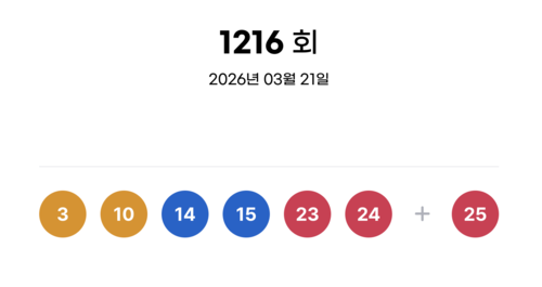 ▲ 제1216회 로또복권 추첨 결과. [동행복권 홈페이지 캡처]