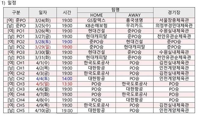 2025-2026 V리그 포스트시즌 일정 [한국배구연맹 제공 이미지. 재판매 및 DB 금지]