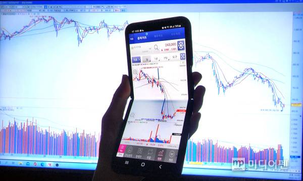 원·달러 환율 1500원 돌파와 중동 지정학적 리스크라는 이중고 속에서도 하방 경직성을 증명한 코스피가 다음 주 본격적인 전고점 돌파 구간에 진입한다. /사진=미디어펜 김상문 기자