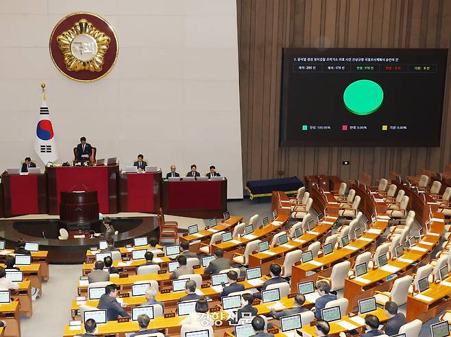 국회가 22일 본회의에서 ‘윤석열 정권 정치검찰 조작기소 의혹 사건 진상규명 국정조사계획서 승인의 건’을 가결시키고 있다. 권도현 기자