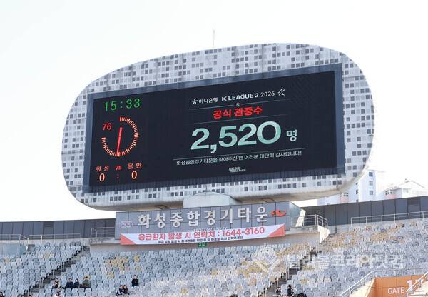 K리그2, 22일 화성FC 경기가 열리는 화성경기종합타운 경기장에 입장 관람객 숫자를 공지하는 모습.2026.03.22.
