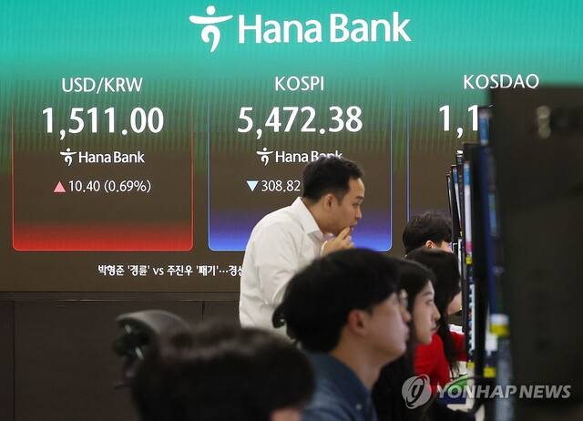23일 서울 중구 하나은행 본점 딜링룸에서 직원들이 업무를 보고 있다. 이날 코스피는 전장보다 201.05포인트(3.48%) 내린 5,580.15에, 코스닥은 31.66포인트(2.73%) 내린 1,129.86에 개장했다. 원/달러 환율은 4.3원 오른 1,504.9원으로 출발했다. 연합뉴스 제공
