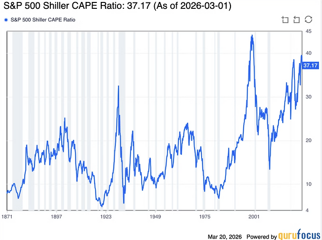 대중의 탐욕이 빚어낸 펜듈럼에서 비켜서서 공포를 역이용하는 투자법이다. 모두가 벼락거지를 두려워하며 AI 주식에 몰려들 때 기꺼이 소외를 택하고, 폭락장이 오면 비싸진 방어주를 팔아 헐값이 된 우량주를 줍는 역발상 전략이 핵심이다. /구루포커스