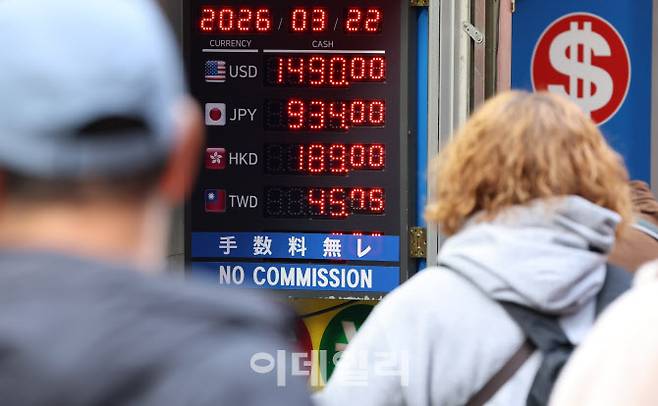 [이데일리 방인권 기자] 원·달러 환율이 1500원을 돌파하면서 금융시장 전반에 긴장감이 고조되고 있는 가운데 지난 22일 서울 명동 환전소 거리를 찾은 외국인 관광객들이 환전을 하고 있다.