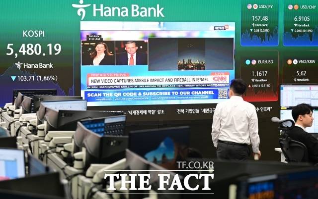 23일 코스피는 장 초반 중동 지역 지정학적 리스크가 고조된 영향으로 5%대 하락 중이다. 사진은 기사 내용과 무관함. /이새롬 기자