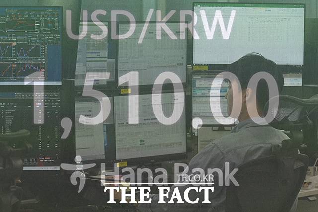 23일 한국거래소에 따르면 코스피는 전 거래일 대비 6.49%(375.45포인트) 급락한 5405.75에 거래를 마쳤다. 사진은 원·달러 환율이 장중 1510원 선을 돌파한 이날 오전 서울 중구 하나은행 본점 딜링룸 전광판에 지수가 표시돼 있는 모습. /송호영 기자