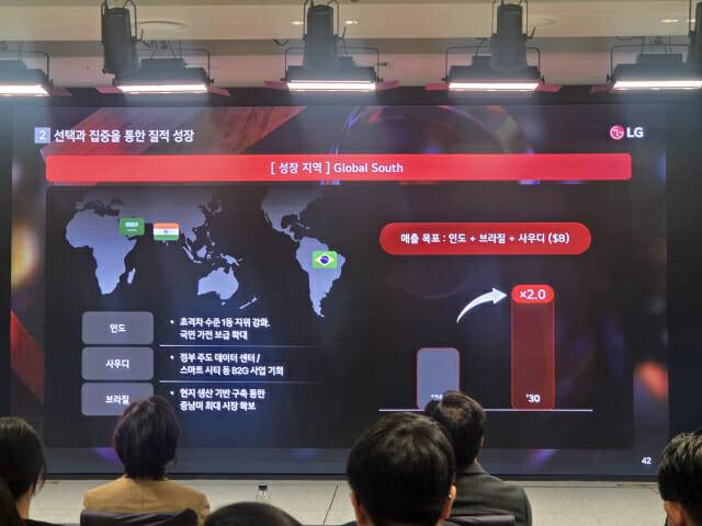 LG전자 글로벌 사우스 전략.(사진디넷코리아)