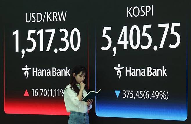 코스피 중동 전쟁 확전 공포에 5400선까지 하락한 23일 서울 중구 하나은행 딜링룸에서 딜러들이 업무를 보고 있다. ⓒ뉴시스