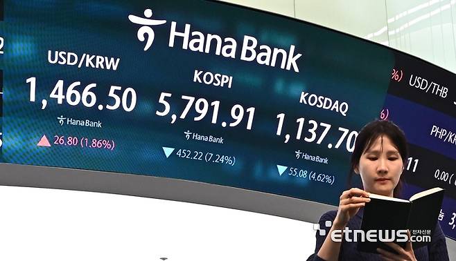 서울 중구 하나은행 딜링룸에서 딜러가 업무를 보고 있다.  이동근기자 foto@etnews.com