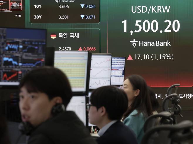 서울 중구 하나은행 딜링룸 전광판에 원·달러 환율이 표시되고 있다.2026.3.19 사진=한경 문경덕 기자