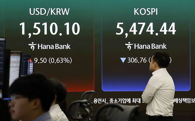 원·달러 환율은 전 거래일 주간거래 종가(1500.6원)보다 4.3원 오른 1504.9원에 개장한 23일 오전 서울 중구 하나은행 딜링룸 전광판에 지수가 표시 되고 있다. 뉴시스