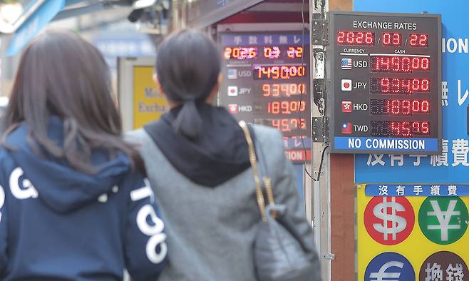 중동 전쟁 여파로 인한 고유가와 외국인 투자자의 주식 매도세가 이어지면서 원달러 환율이 1,500원을 넘나드는 가운데 22일 서울 명동의 환전소에 환율 표시가 되어 있다. 이날 연합인포맥스에 따르면 지난주(16∼20일) 서울외환시장에서 평균 원/달러 환율(주간 거래 종가 기준)은 1,493.29원으로 집계됐다. 연합뉴스